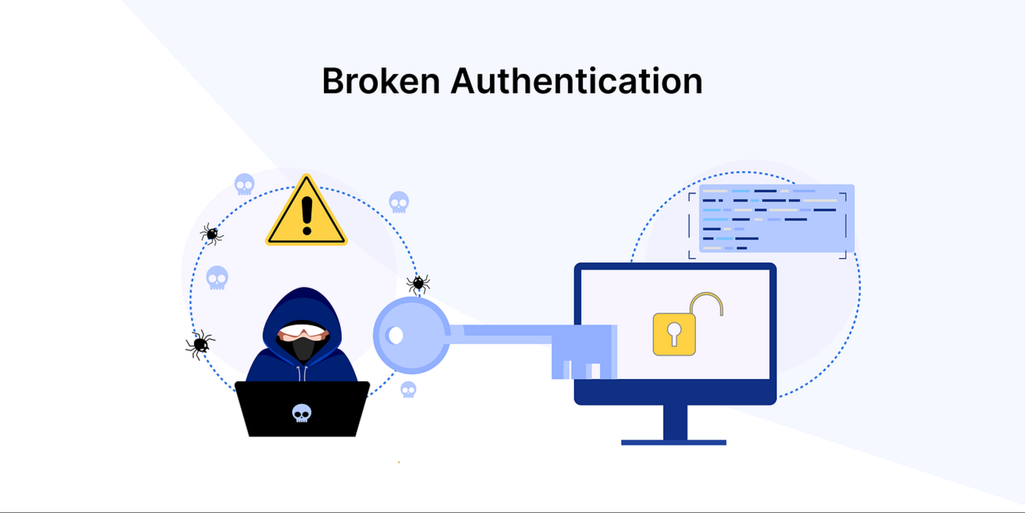3. Broken Authentication - Lỗ hổng xác thực